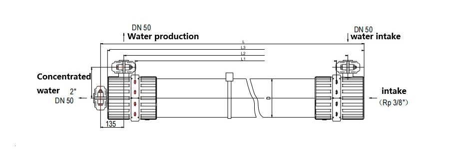 dimension-drawing-of-industrial-uf-membrane-hquf-2880-2860.jpg